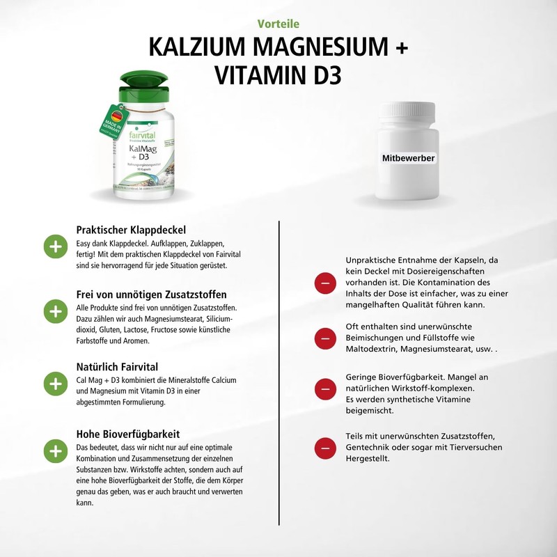 fairvital Calcium Magnesium Citrate Plus Vitamin D3-90 Capsules, High Dose,