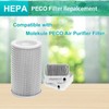 3Pack PECO Filter Replacement Compatible with Molekule PECO Air Purifier,3