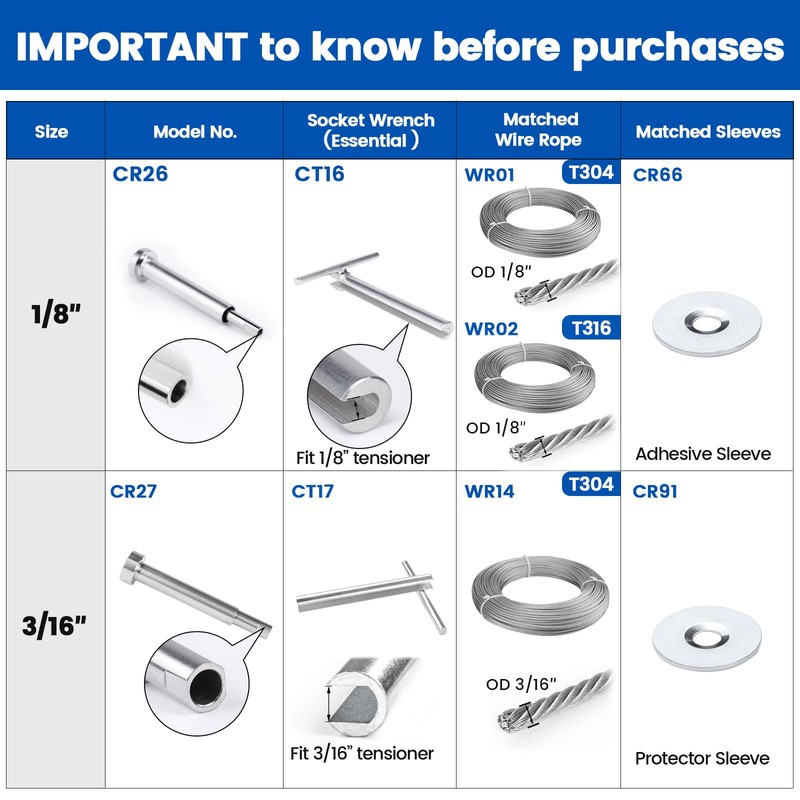 [Patent] Muzata 20 Pack 3/16" Invisible Cable Railing Kit Hardware