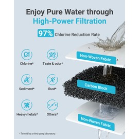 AQUA CREST F-2000 Water Filter, Replacement for InSinkErator® F-2000, F-1000, F-3000, Sub-Zero 4204490, 4290510 and AquaPure AP Easy C-Complete, Subzero Water Filter Replacement, NSF/ANSI 42,3 Packs