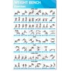MCNBLK Fitness Bench Poster - Adjustable Benches Body Building Guide-LAMINATED,