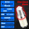 E14 European Base LED Bulb 4W Equivalent 40W Daylight White