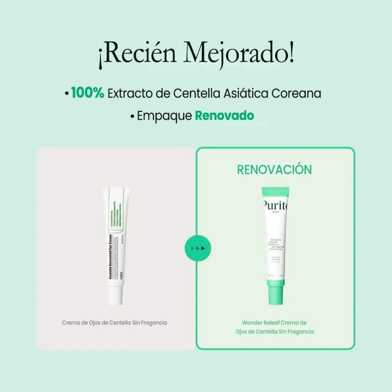 Wonder Releaf Centella Eye Cream Unscented Purito 30ml Todo Tipo