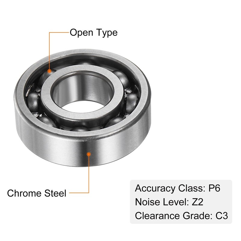 sourcing map 6203 Deep Groove Ball Bearing,2pcs 17 x 40