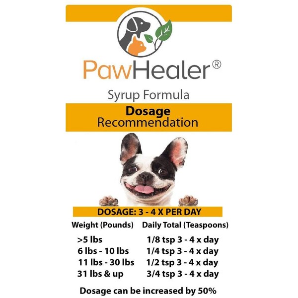 PawHealer Dog Cough Remedy-Hound Honey Syrup (Phlegm-Heat) - for Loud, Honking Coughs - 5 fl oz …