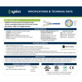 Syston Cable Technology Cat 6A+ Ethernet Network Cable，700MHz 23AWG Solid Bare Copper Wire Outdoor/Indoor, No Ends 100/250/500/1000 Ft Available, Heat Resistant Riser Rated (250 FT, CMR, White-CMR)