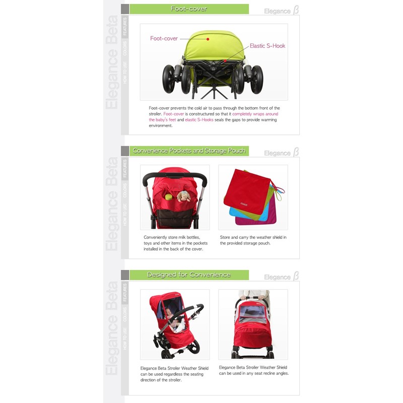 Manito Elegance Beta Stroller Weather Shield/Rain Cover - Navy