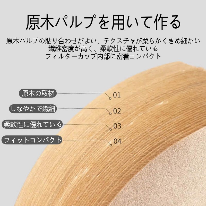 [LUYING] V60 コーヒーフィルター 1~2人用 200枚入り 40枚×5個セット おしゃれ キャンプ アウトドア 喫茶店