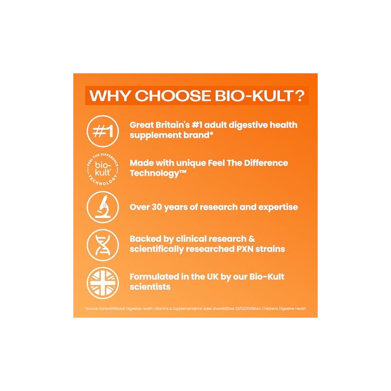 Bio-Kult Boosted Extra Strength Probiotic Supplement – 14 Live Bacterial