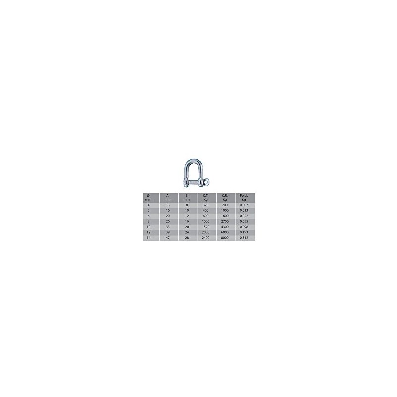 Wichard Shackle (D Shackle) Stainless Steel Pin Diameter 4mm Breaking