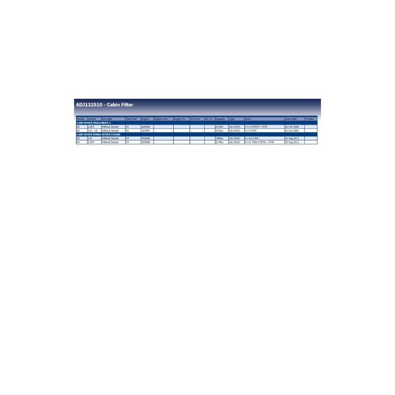 Blue Print ADJ132510 Innenraumfilter / Pollenfilter , 1 Stück