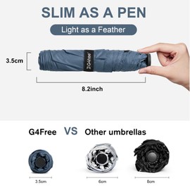 G4Free Compact Umbrella & Travel Umbrella, 115g, Ultralight, Ultra Small, UPF 50+ Mini UV Parasol, Carbon Fiber Ribs, navy
