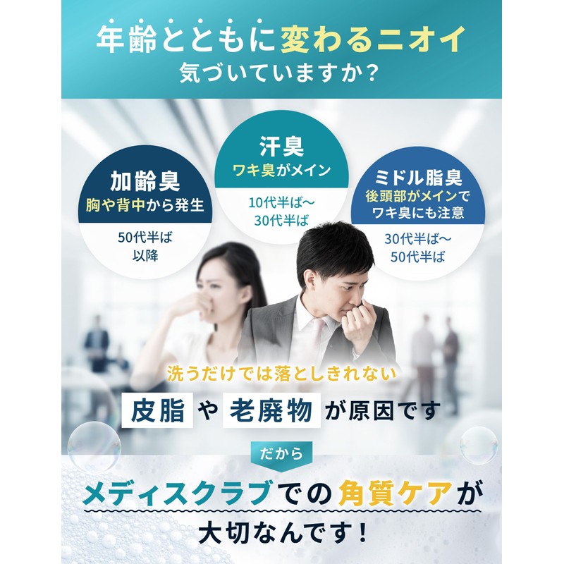 【メンズ ボディスクラブ】デオドラント ライム サボンの香り 全身スクラブ ボディ 洗顔 ヘッドスクラブ 肌のざらつき 毛穴洗浄