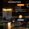 HUYIENO Solar Post Cap Lights,Outdoor Deck Fence Post Lights,Powerful Lithium