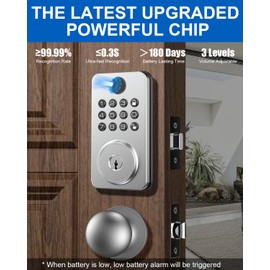 Fingerprint Door Lock Deadbolt with Handle Set – Smart Keyless Entry Lock with 5-in-1 Unlock, Keypad Lock with AutoLock, App Control – Easy DIY Installation for Home & Rental Security(Satin Nickel)
