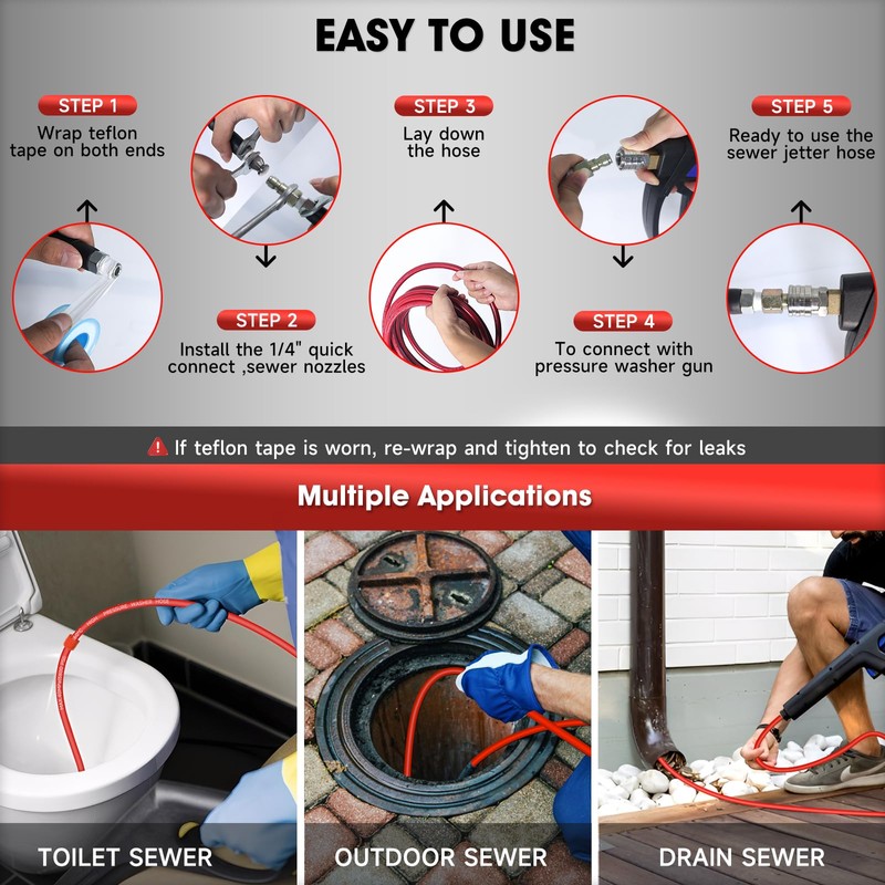TUTULUCK Sewer Jetter Kit for Pressure Washer – 100ft Pressure