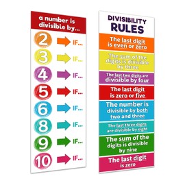 Sadoup Math Posters for Classroom,Educational Posters for Elementary and Middle School,Math Classroom Decor,Divisibility Rules Banner,13.5"x39",Laminated,2 PCS