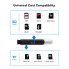 SD Card Reader USB, 2 in 1 Micro SD Adapter