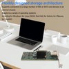 LSI 9300 8e RAID Controller Card Professional 12G External PCIe