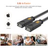 USB Splitter, ELECTOP 2 Ports USB A Hub, Dual Female