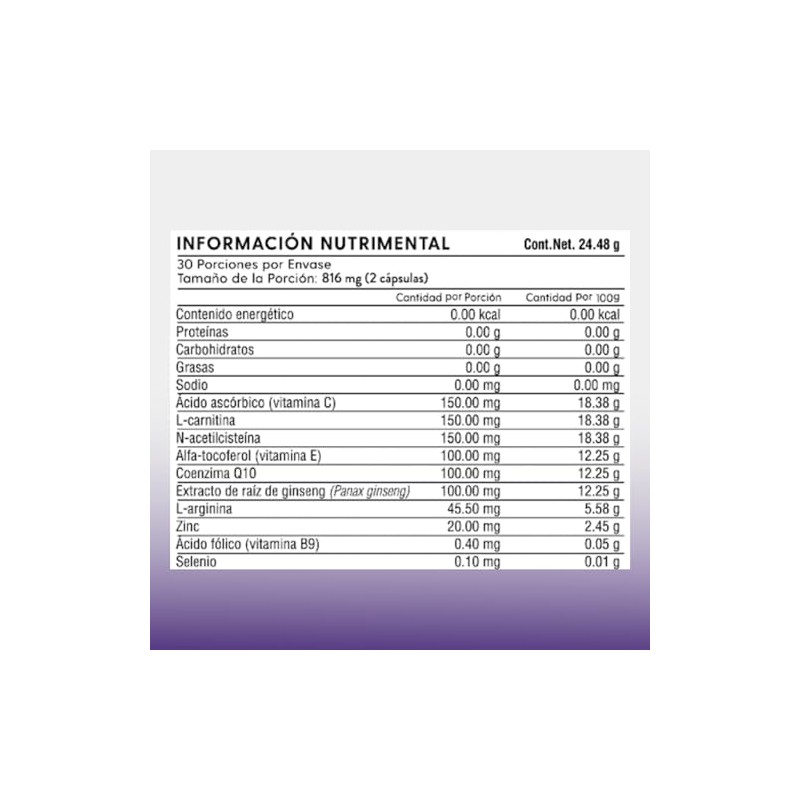 Coq10 Carnitina Hombres Zinc Ginseng Selenio Health Hack