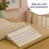 BEBELOP 10 Pack Cotton Washcloths Set | Small Soft Face