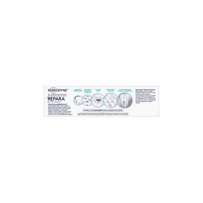 Crema Dental Sensodyne Repara Y Protege Blanqueador 100g