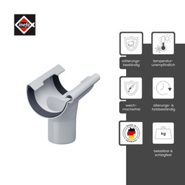 INEFA Drain pipe semicircular, PVC NW 100 / DN 75 grey hanging pipe gutter accessories, easy plug-in installation, made in Germany