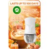 Air Wick Pumpkin Spice & Everything Nice|Electrical Plug in Kit
