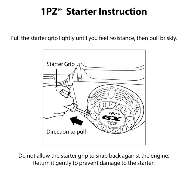 1PZ CA1-GVE Recoil Starter Pull Start Replacement for Honda GX120