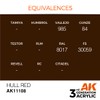 AK Interactive 3rd Gen Acrylic Hull Red 17ml