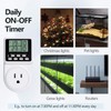 Techbee Indoor Digital Infinite Repeat Cycle Intermittent Outlet Timer Plug