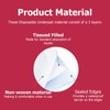 Dealmed (100 Count) Economy Absorbency Disposable Underpads 2-Ply Tissue Fill,