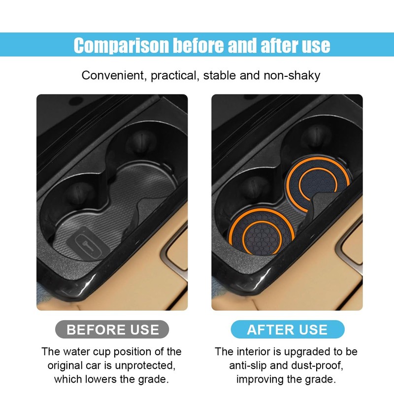 2PCS Car Cup Holder Coasters, 2.75 Inch Auto Non-Slip Anti