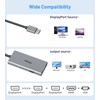 DisplayPort to HDMI 4K 60Hz, DisplayPort Splitter to Dual DisplayPort
