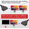 Hdmi Splitter 1 in 2 Out Adapter Cable -HDMI Splitter