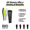 GO SLEEVES Kinesiology Calf Compression Sleeve Men, Targeted Support for