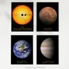 Artery8 Pack of 4 NASA Our Solar System The Sun