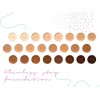 Kit De Maquillaje Flawless Stay Beauty Creations 3 Prod