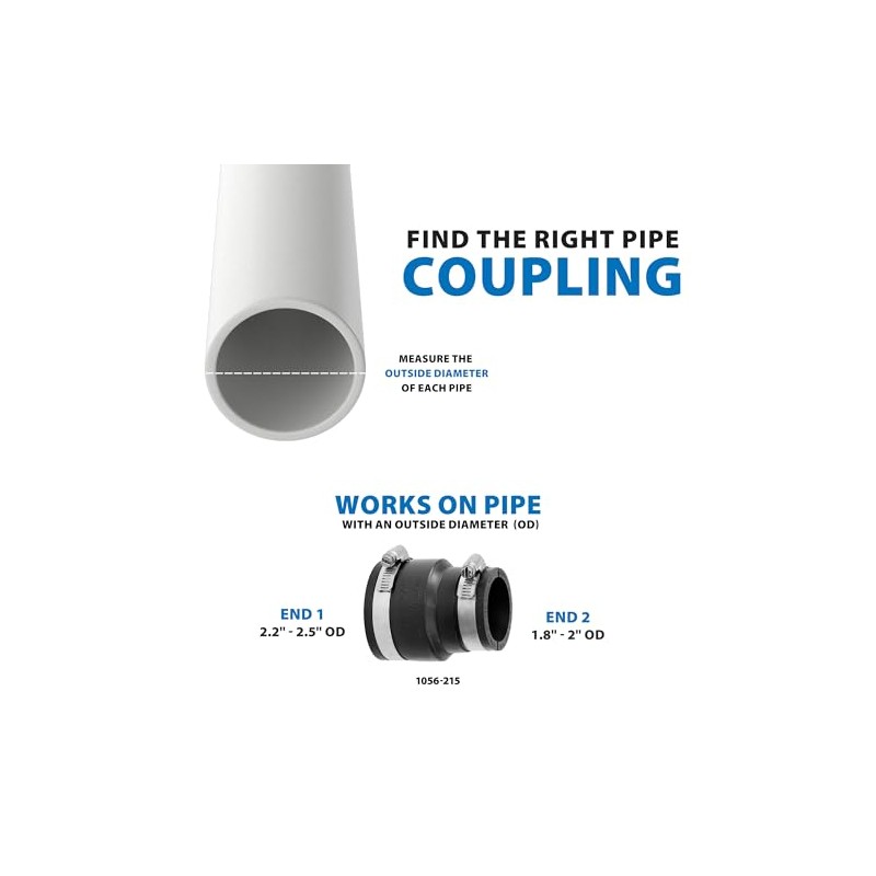 Fernco P1056-215 Cast Iron, Plastic and Steel Pipe Flexible Coupling