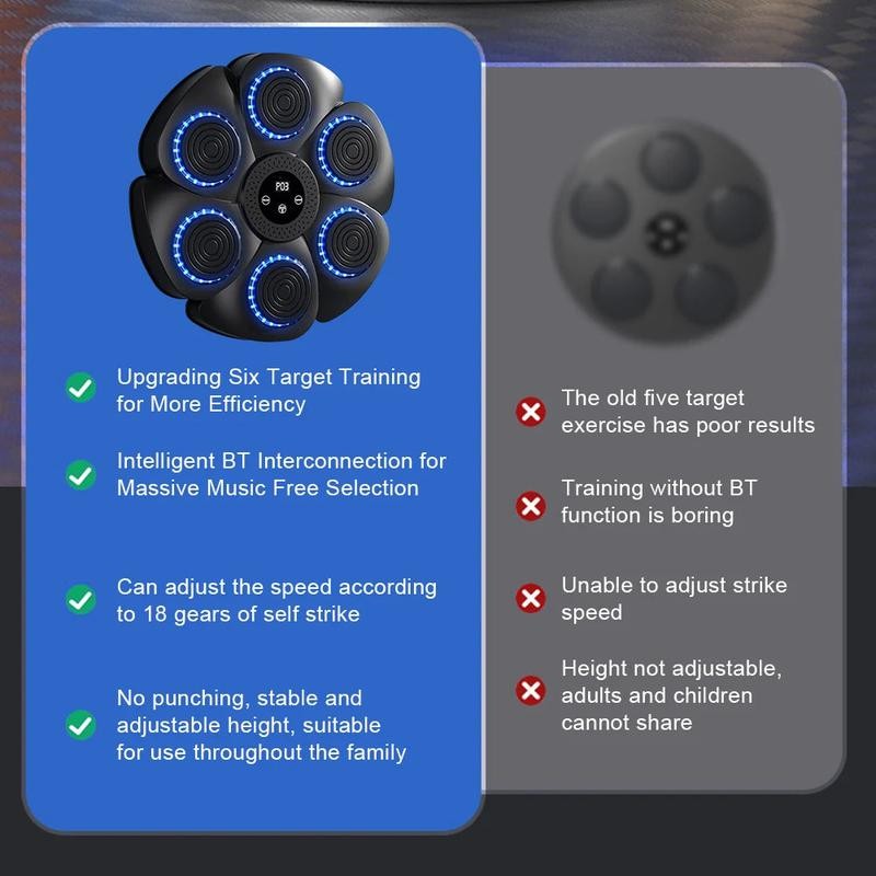 Bluetooth Music Boxing Machine Gloves,2024 Newest Version Smart Bluetooth Boxing