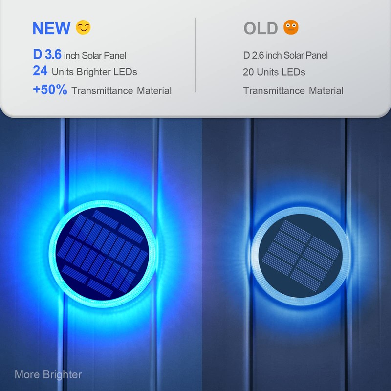 Blue Solar Deck Dock Lights Solar Powered, Step Warning Lights