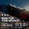 Tenergy 24 Pack Premium Rechargeable AA Batteries, 2500mAh Capacity Double