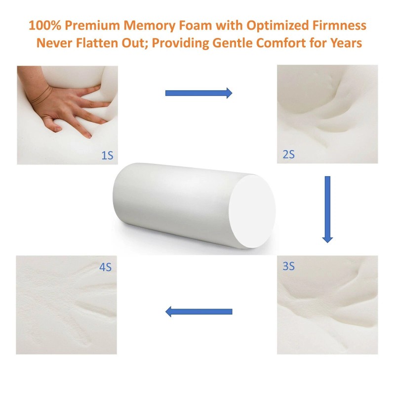 LitoTree Memory Foam Lumbar Support Pillow with Washable Ventilate Mesh