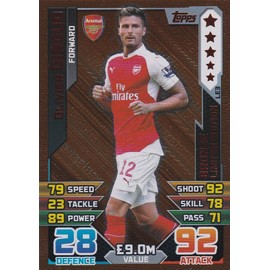 Match Attax 2015/2016 Olivier Giroud Bronze Limited Edition Trading Card 15/16 LE3