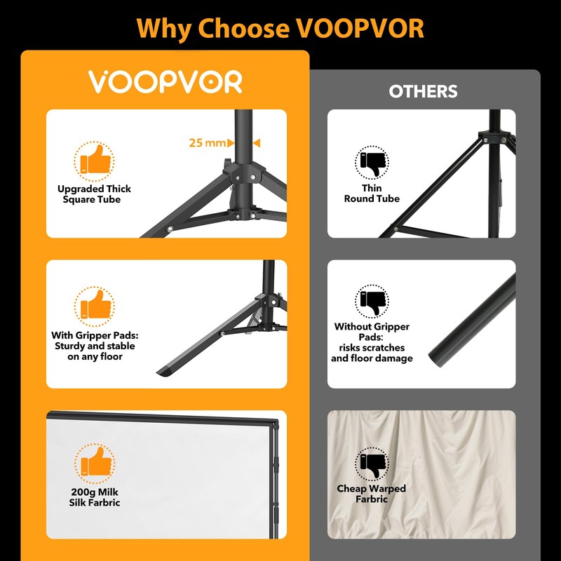 Outdoor Projector Screen with Stand: VOOPVOR 120 inch Portable Projector