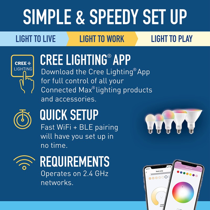 Cree Lighting Connected Max Smart Led Bulb A19 60W Tunable