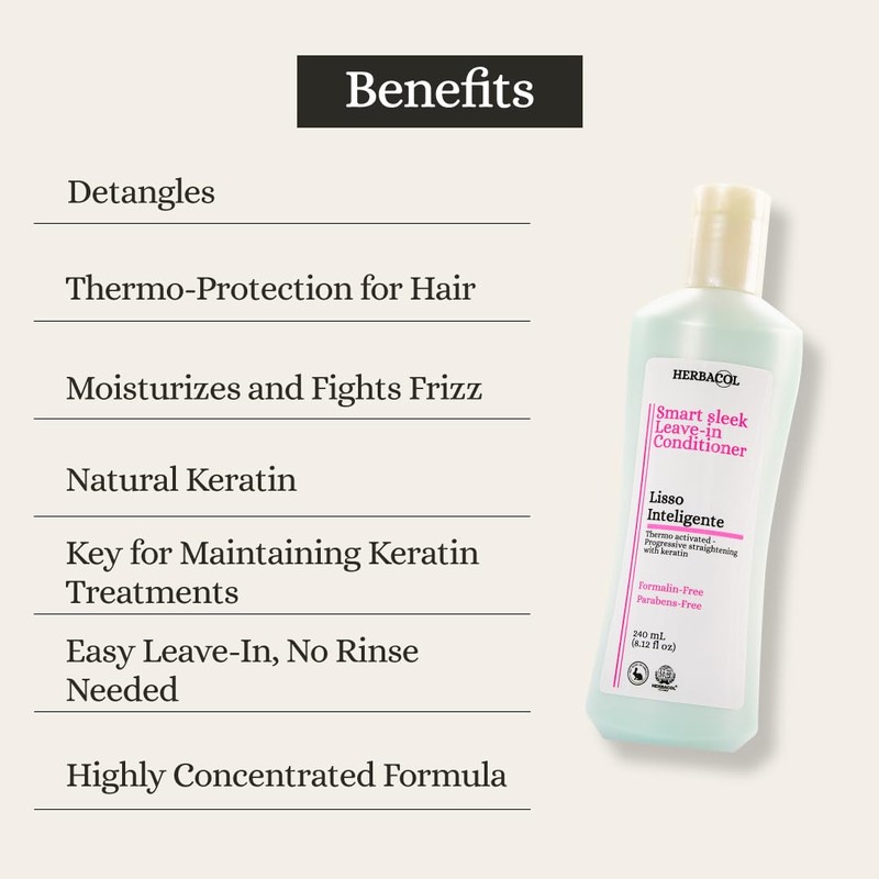 Herbacol Lisso Inteligente | Leave-in Cream | Natural Keratin Treatment