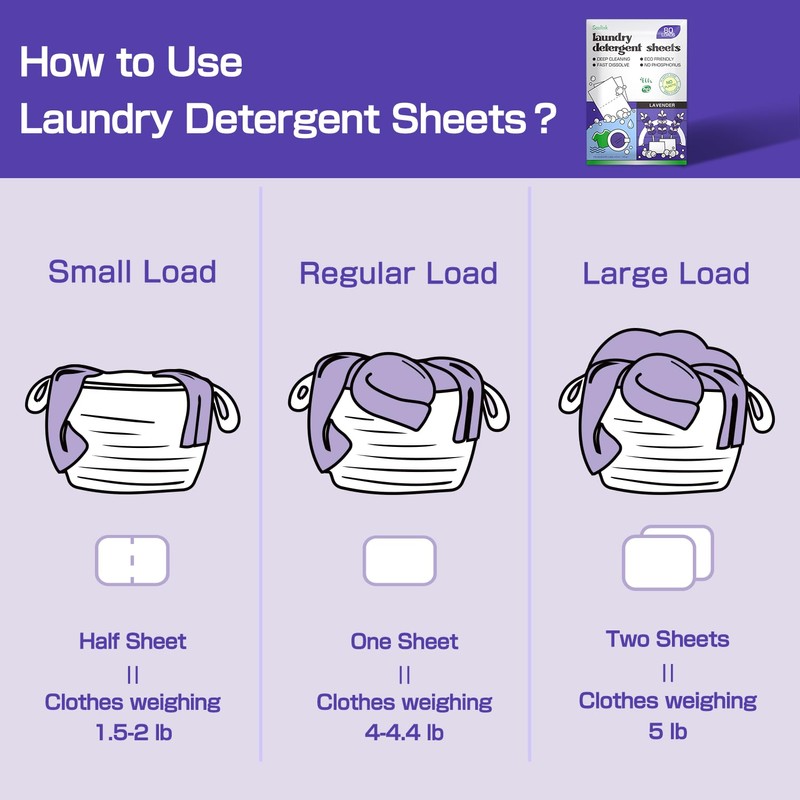 Soulink Laundry Detergent Sheets Up to 80 Loads，Eco Friendly Detergent