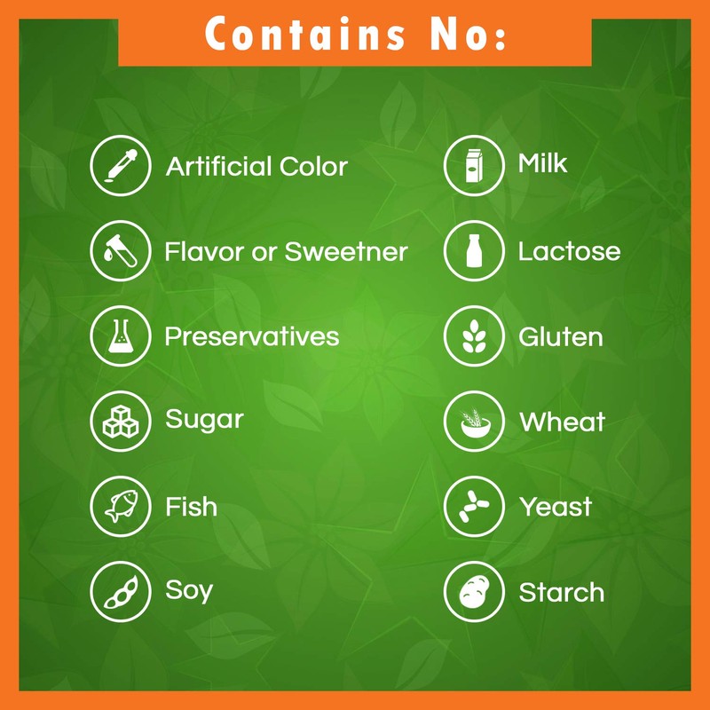 Best Naturals Vitamin B1 as Thiamine Mononitrate 100 mg 120